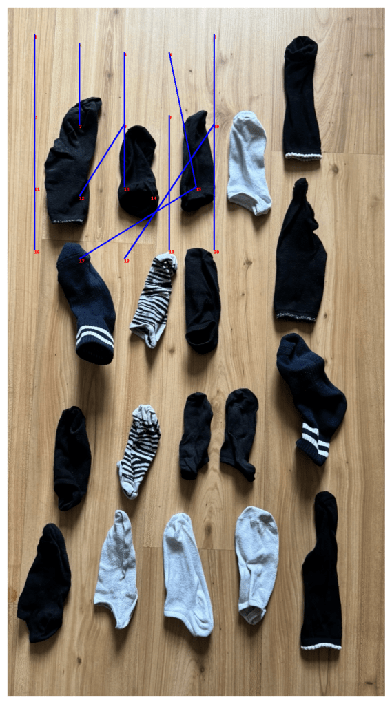 The photo of socks with some useless lines drawn top-left (ChatGPT's failed attempt at annotation)